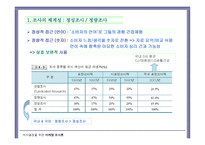 조사 원칙과 조사설계-16