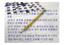 대한민국 경제 레포트-15