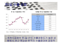 대한민국 경제 레포트-17