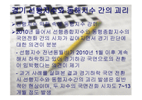 대한민국 경제 레포트-19