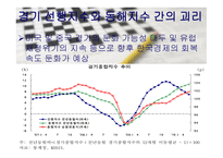 대한민국 경제 레포트-20