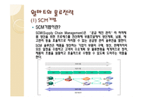 월마트의 물류시스템 물류관리론-13