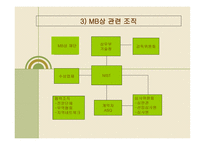 국가 품질상 레포트-5