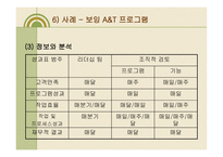 국가 품질상 레포트-10
