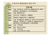 국가 품질상 레포트-19