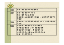 국가 품질상 레포트-20