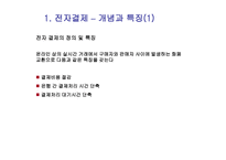 전자결제 보고서-3