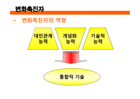 인적자원 개발론 조직개발-9