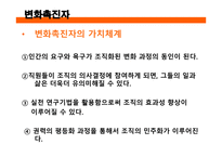 인적자원 개발론 조직개발-10