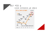 미샤의 전략적 분석 및 지속성장을 위한 마케팅 제언-6