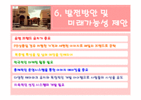 아웃렛 현황 및 문제점 방안 제시-15