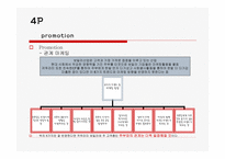 귀뚜라미보일러 조사-12