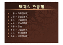 고대 삼국의 율령 반포와 중앙집권체제의 확립-18