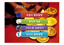 유럽 통화동맹과 아시아 통화동맹 가능성-2