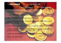 유럽 통화동맹과 아시아 통화동맹 가능성-3
