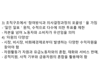 사회적 경제의 이해 제절 사회적 경제의 발전과정-12