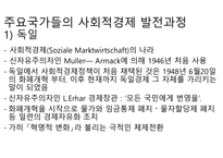 사회적 경제의 이해 제절 사회적 경제의 발전과정-17