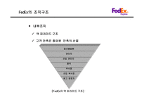FedEx 기업분석 레포트-9