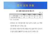 중국 경제 레포트-8