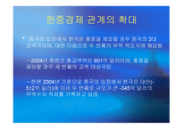 중국 경제 레포트-14