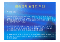 중국 경제 레포트-16