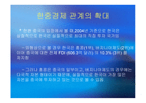 중국 경제 레포트-18