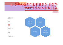 사회적 기업 국내 사례-6