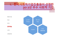 사회적 기업 국내 사례-7