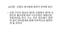외식산업 실무론 외식산업의 전망-7