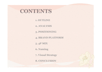 Brand Project Management RePositioning for Mamonde-3