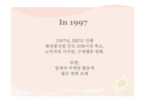 Brand Project Management RePositioning for Mamonde-8