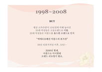 Brand Project Management RePositioning for Mamonde-10