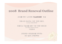 Brand Project Management RePositioning for Mamonde-11