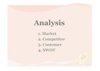Brand Project Management RePositioning for Mamonde-12