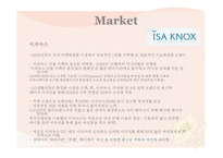 Brand Project Management RePositioning for Mamonde-14
