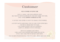 Brand Project Management RePositioning for Mamonde-18