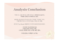 Brand Project Management RePositioning for Mamonde-20