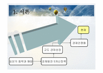 한국경제발전사-3