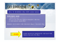한국경제발전사-6