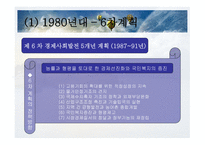한국경제발전사-16