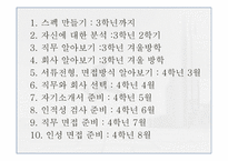 관광호텔 인적자원 관리론 인사팀장이 알려주는 채용의 오해와 진실-18