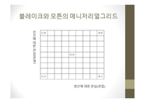 지휘 리더십과 커뮤니케이션-10