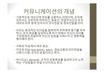 지휘 리더십과 커뮤니케이션-15