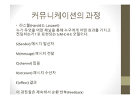지휘 리더십과 커뮤니케이션-16