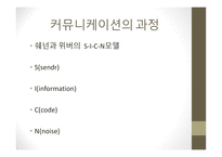 지휘 리더십과 커뮤니케이션-18