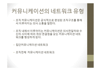 지휘 리더십과 커뮤니케이션-20