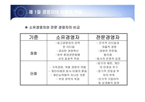 경영자의 역할과 책임-5