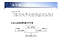 경영자의 역할과 책임-9