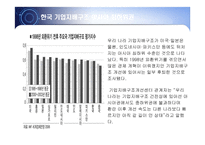 경영자의 역할과 책임-12