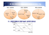 경영자의 역할과 책임-16
